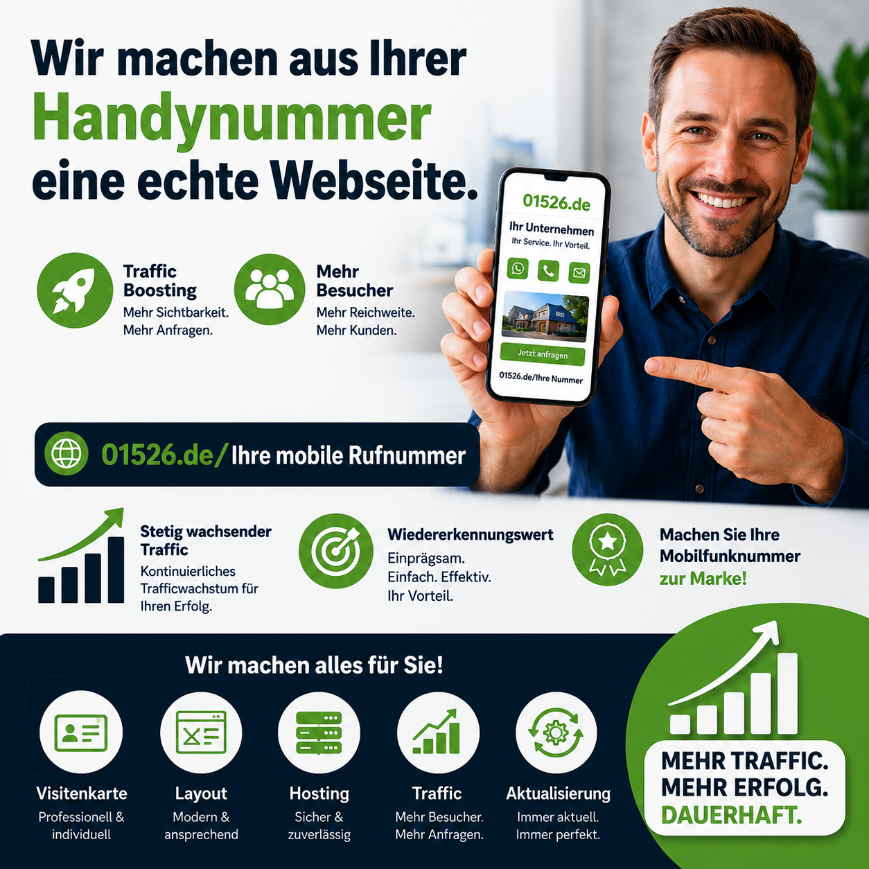Mobilrufnummer mehr Reichweite