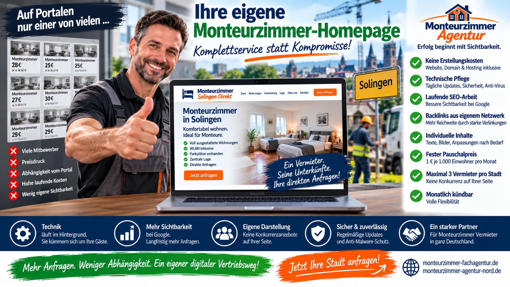 Bundesweite Monteurzimmer Agentur